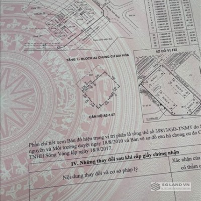 Bán căn shophouse The Art Gia Hòa 68m2