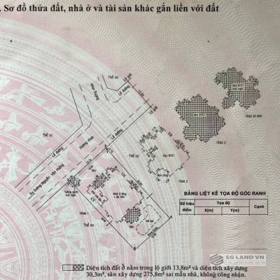 Biệt thự khu compound Phú Tường