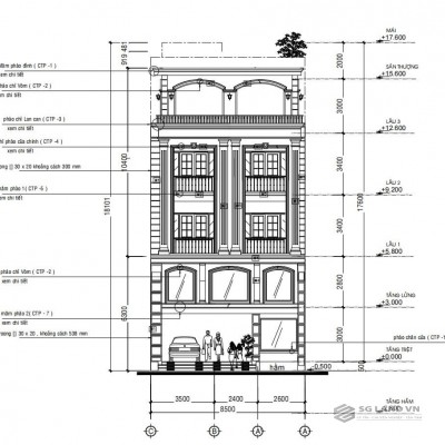 Bán tòa nhà tại Thảo Điền 996m2 sàn
