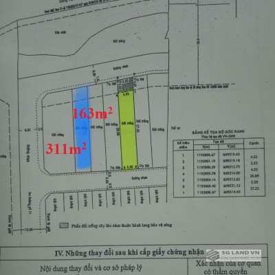 Bán 2 lô đất mặt tiền sông Sài Gòn