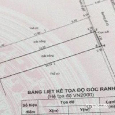 Giá đất Thảo Điền Quận 2