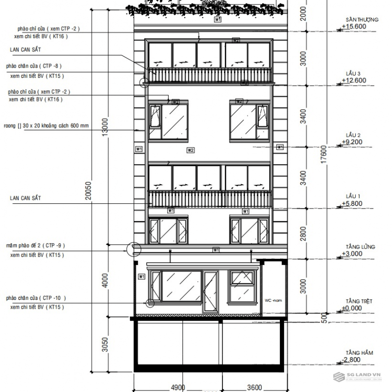Bán tòa nhà tại Thảo Điền 996m2 sàn